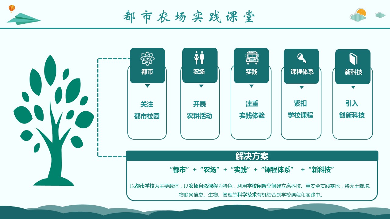 华体会体育在线(中国)唯一官方网站设计