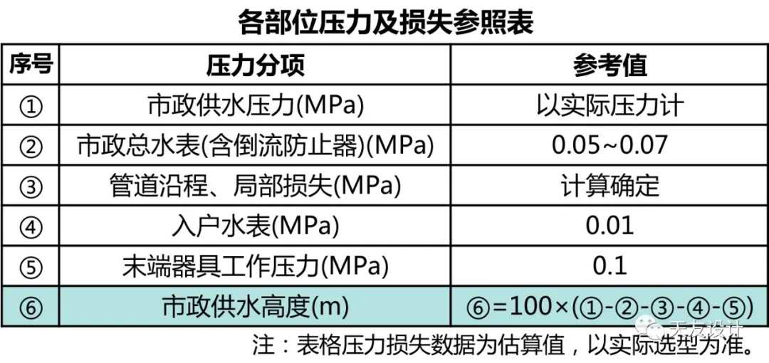 华体会体育在线(中国)唯一官方网站设计