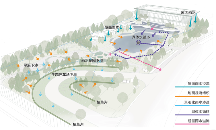 华体会体育在线(中国)唯一官方网站设计