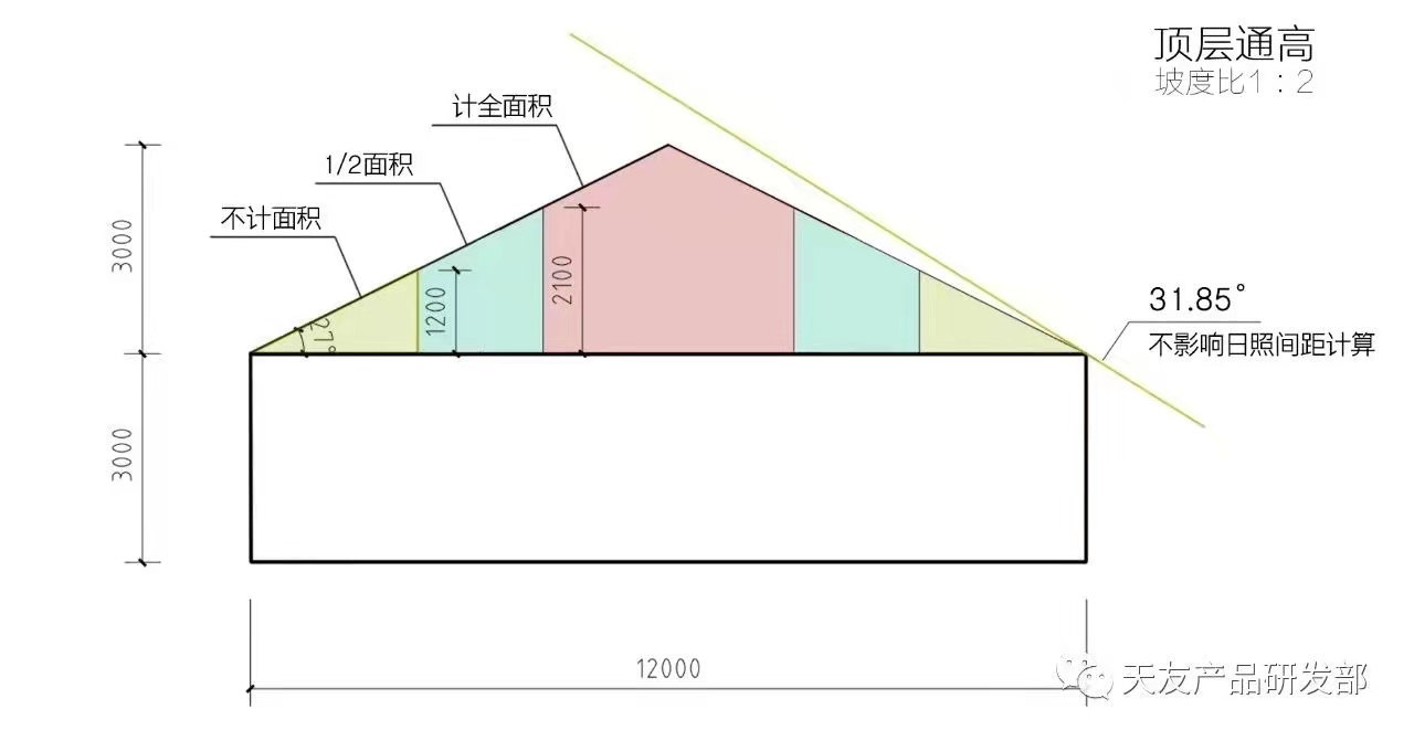 6b03bf358d0c52849350245dd74f4e4.jpg