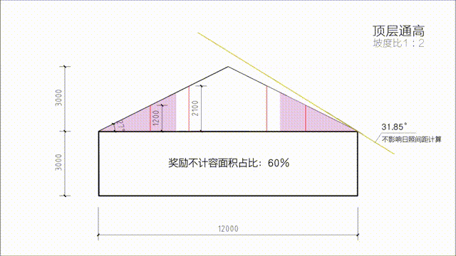 华体会体育在线(中国)唯一官方网站设计