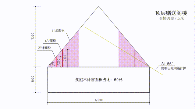 华体会体育在线(中国)唯一官方网站设计