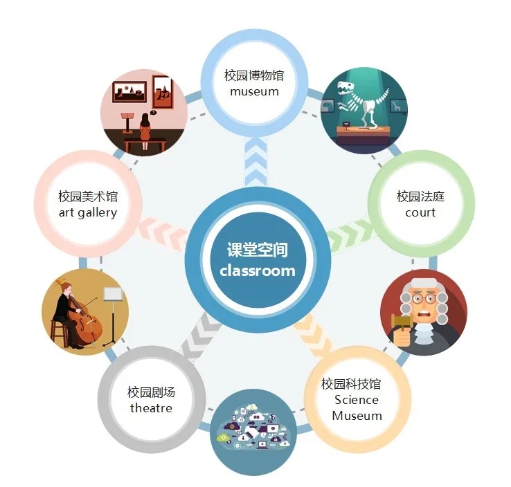 华体会体育在线(中国)唯一官方网站设计