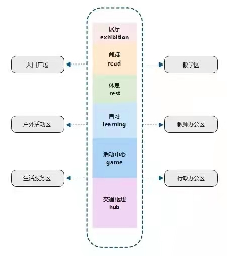 华体会体育在线(中国)唯一官方网站设计