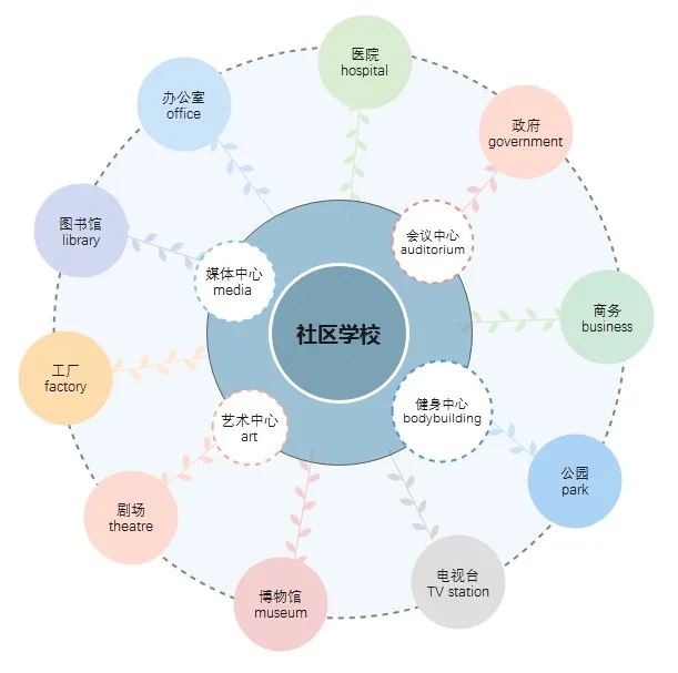 华体会体育在线(中国)唯一官方网站设计
