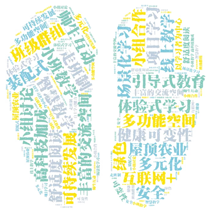华体会体育在线(中国)唯一官方网站设计