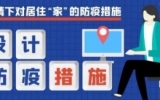 华体会体育在线(中国)唯一官方网站总工说 | 疫情下对居住“家”的防疫措施