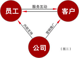 华体会体育在线(中国)唯一官方网站设计