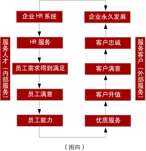 华体会体育在线(中国)唯一官方网站设计