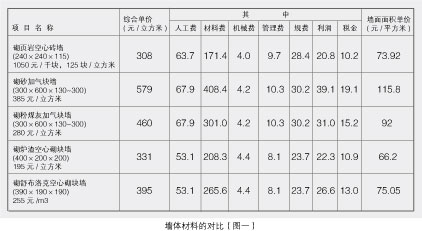 华体会体育在线(中国)唯一官方网站设计