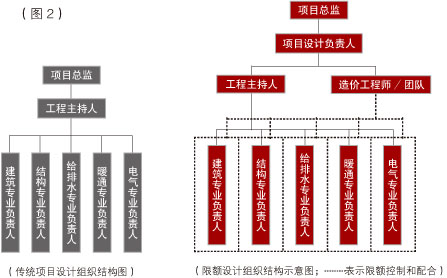 华体会体育在线(中国)唯一官方网站设计