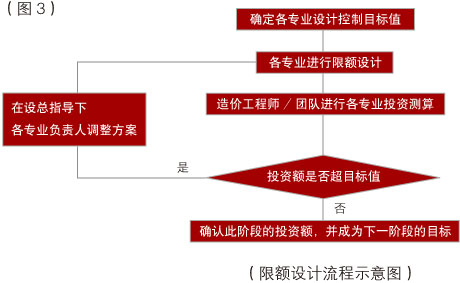 华体会体育在线(中国)唯一官方网站设计