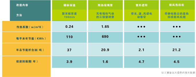 华体会体育在线(中国)唯一官方网站设计